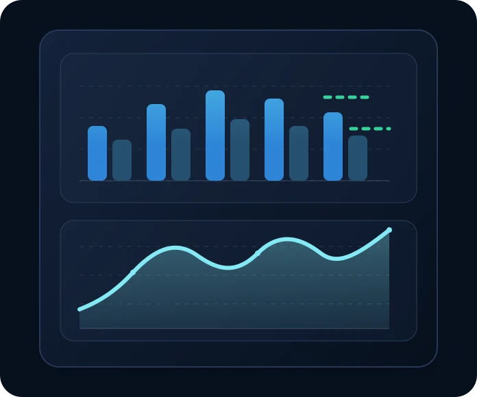 Dashboard preview on Slice